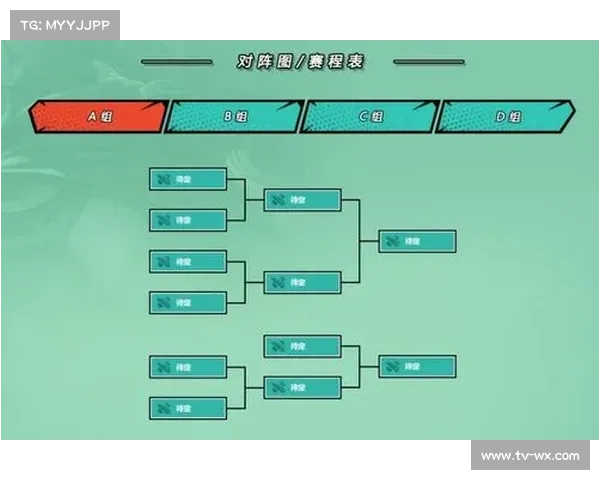 Team Spirit战队近三年双败赛制胜率高达85% 成就电竞历史新篇章 Team Spirit战队近三年双败赛制胜率高达85% 成就电竞历史新篇章